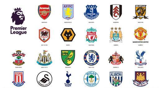 皇家马德里 皇家马德里